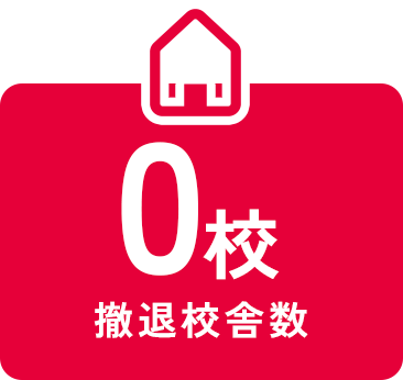 撤退校舎数0校