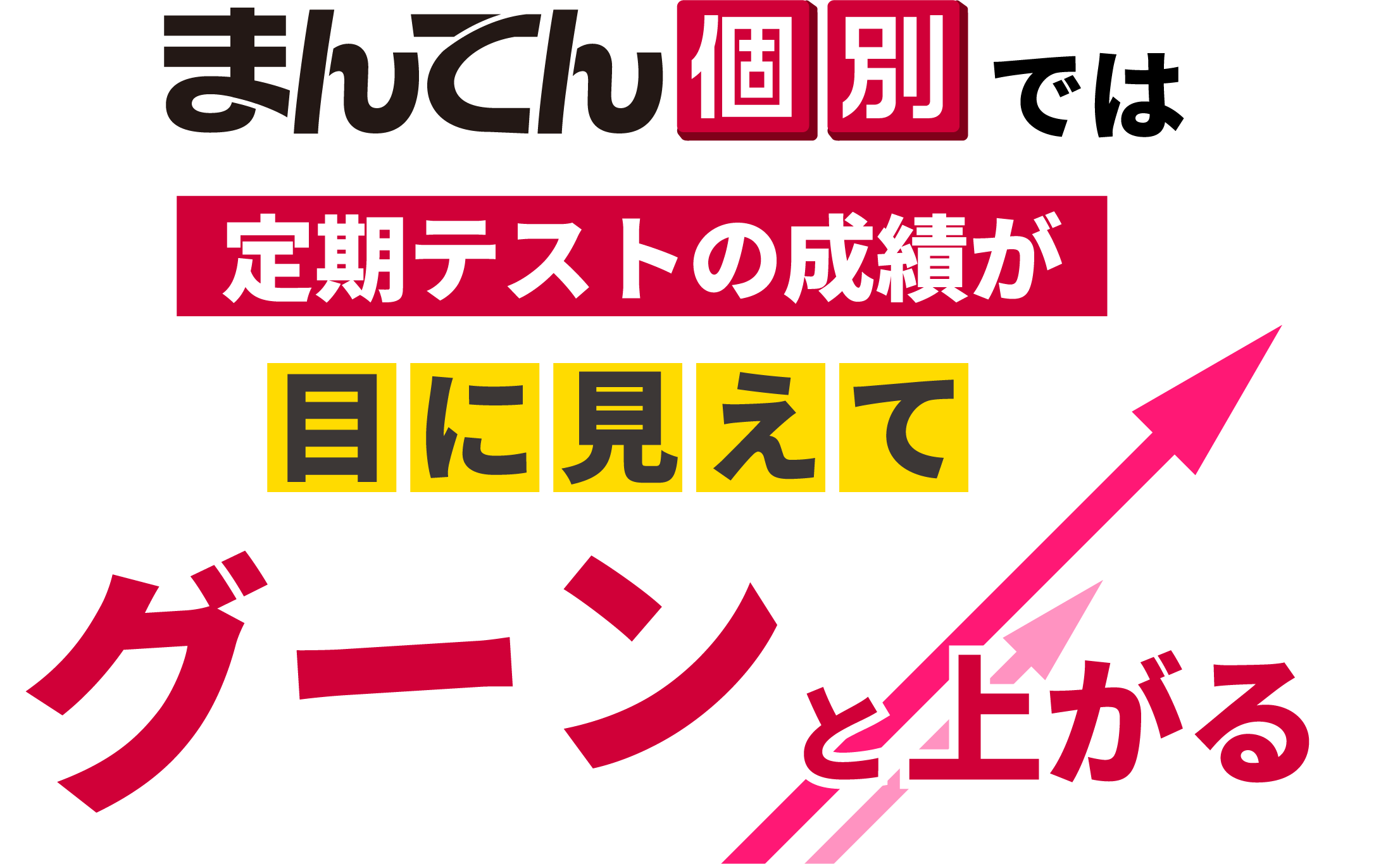 まんてん個別では定期テストの成績が目に見えてグーンとあがる