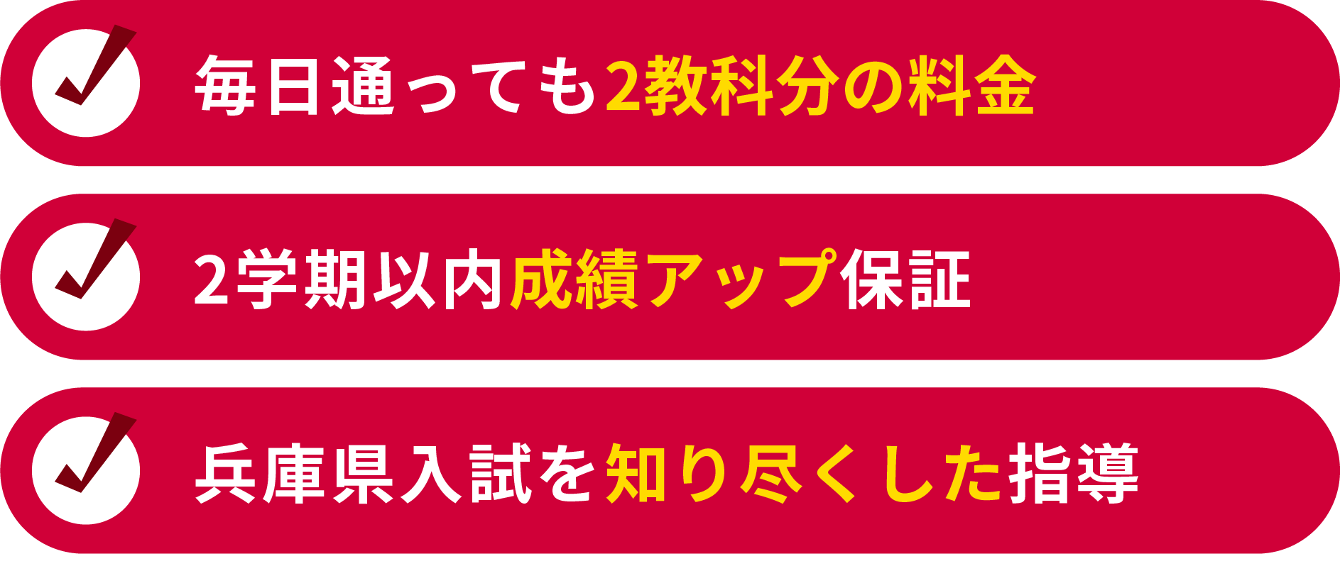 毎日通っても2教科分の料金/2学期以内成績アップ保証/兵庫県入試を知り尽くした指導