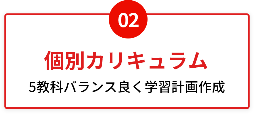個別カリキュラム:5教科バランス良く学習計画作成