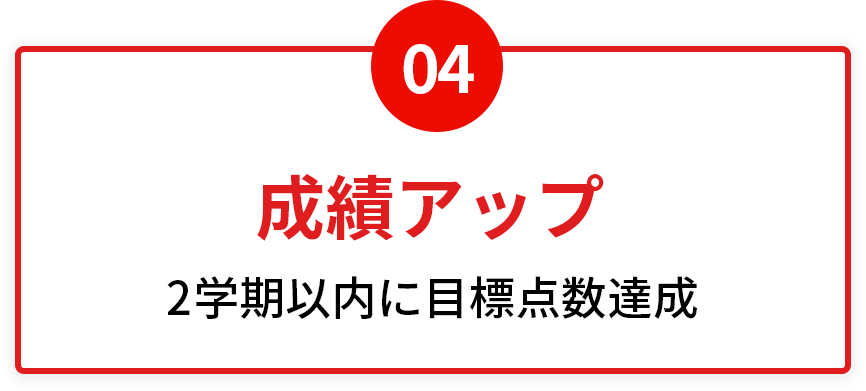 成績アップ:2学期以内に目標点数達成