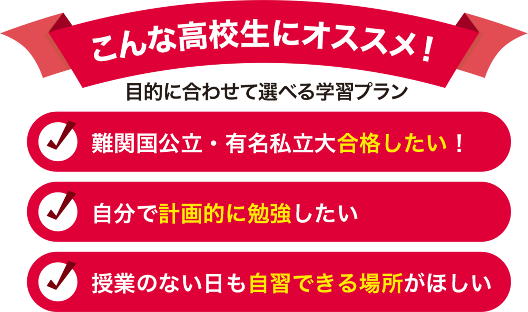 こんな高校生におすすめ！