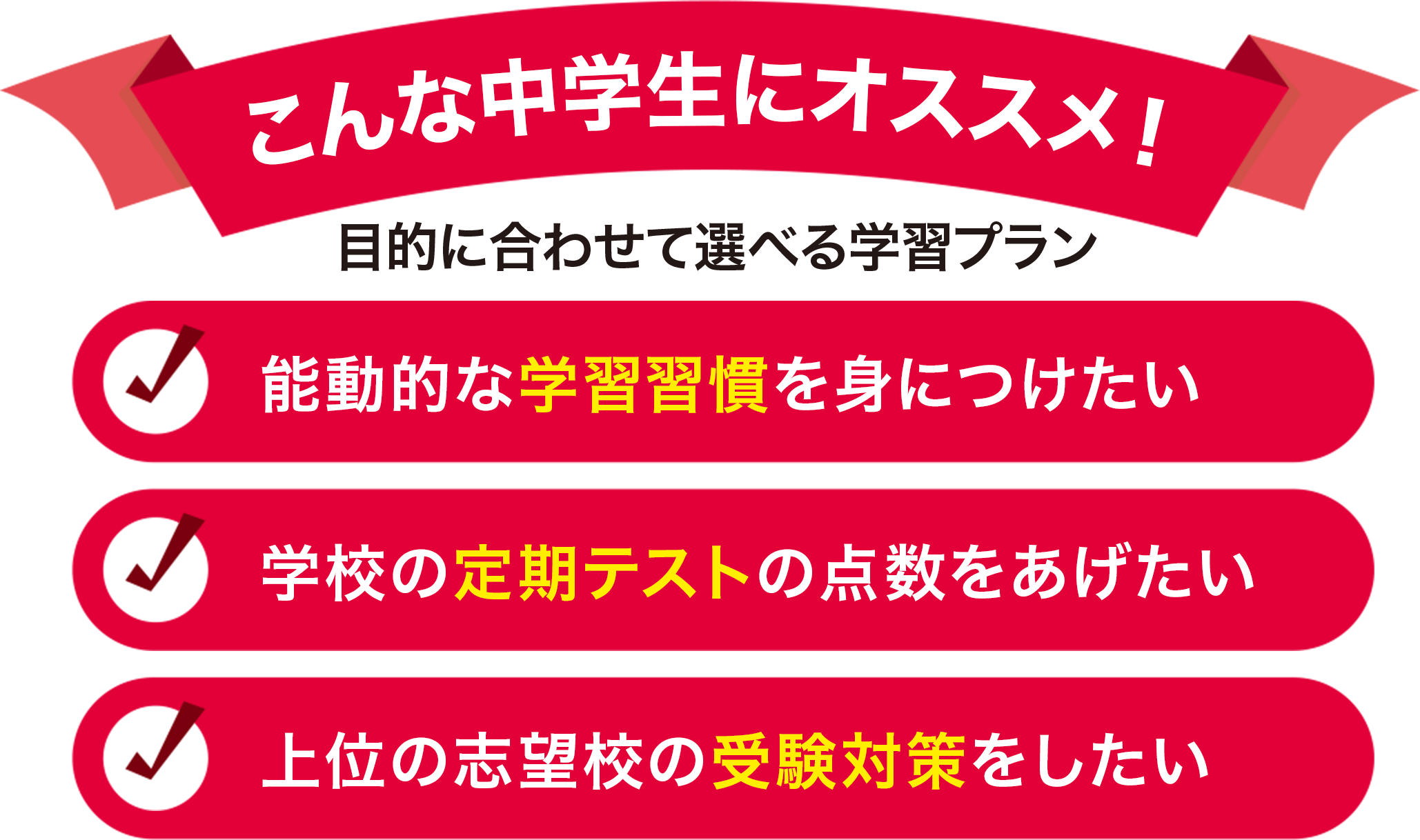 こんな中学生におすすめ！