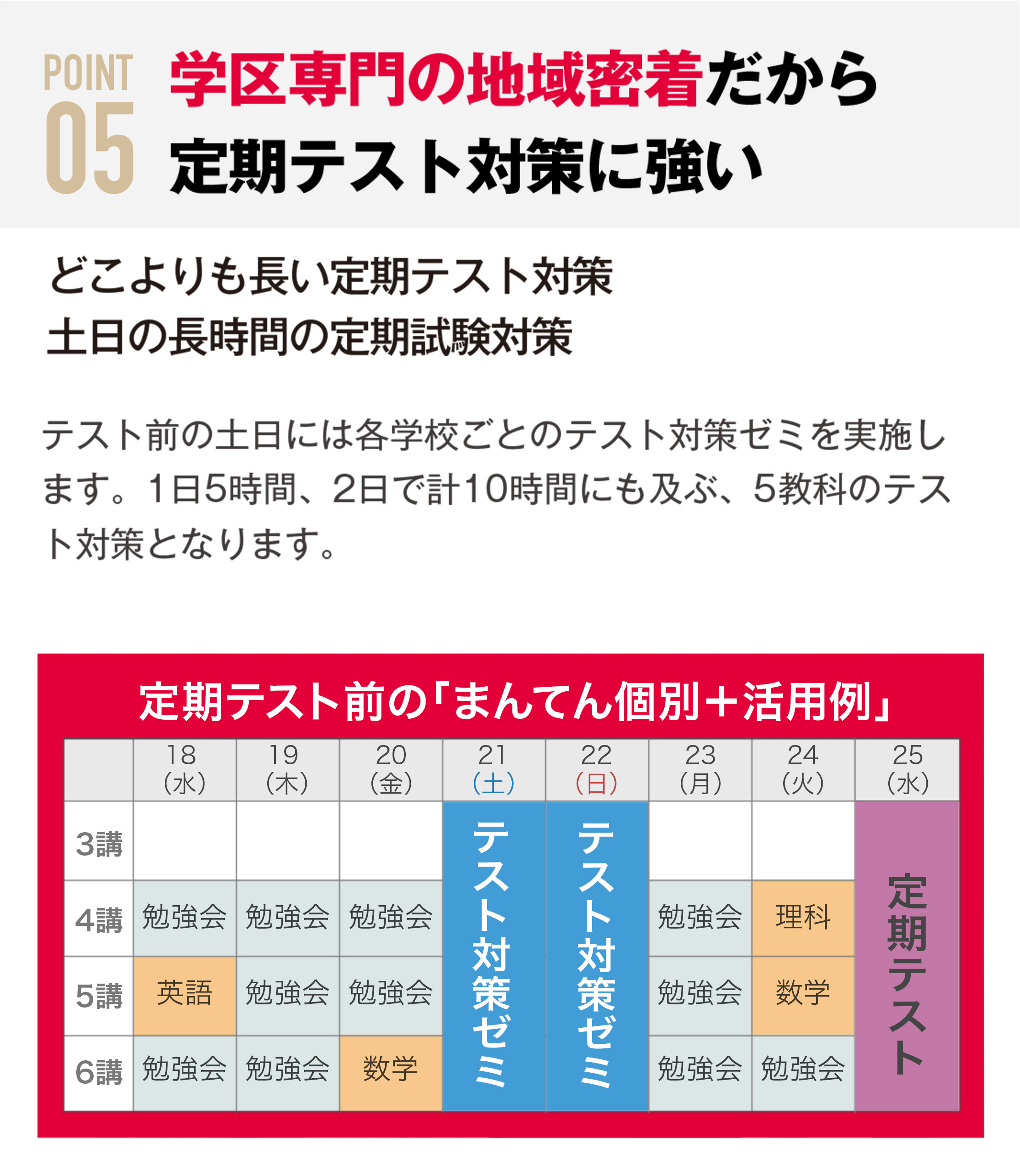 学区専門の地域密着だから定期テスト対策に強い