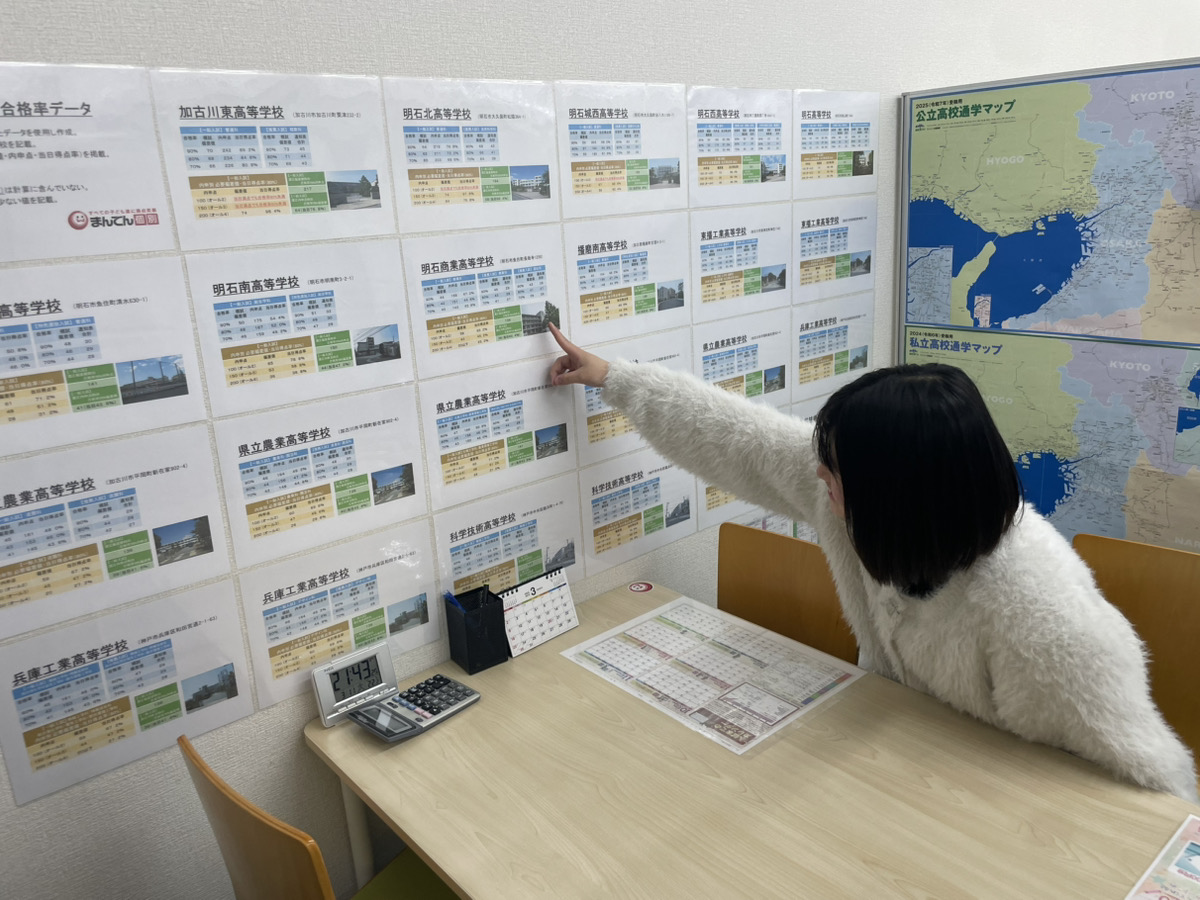 明石商業高校 福祉科　合格体験記　入学後の生活をイメージして合格までやり遂げた