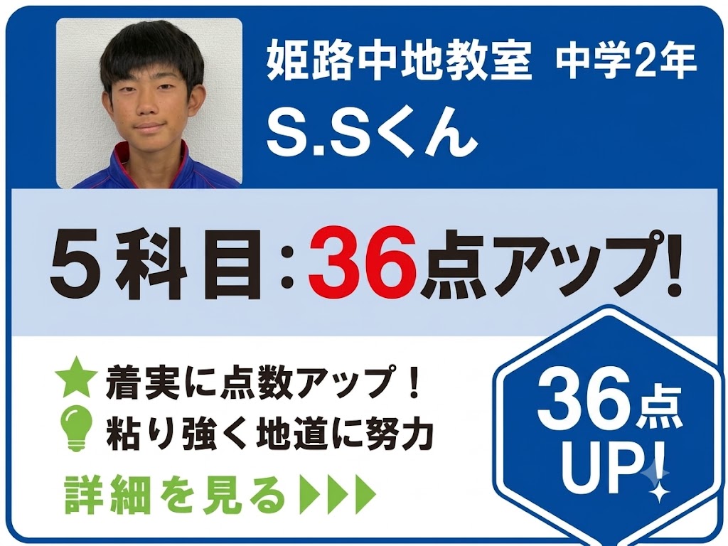 姫路中地点数アップ